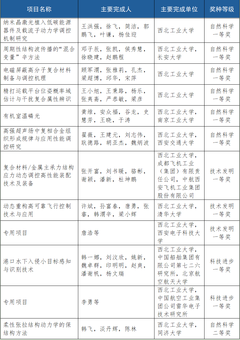 图片 2.png