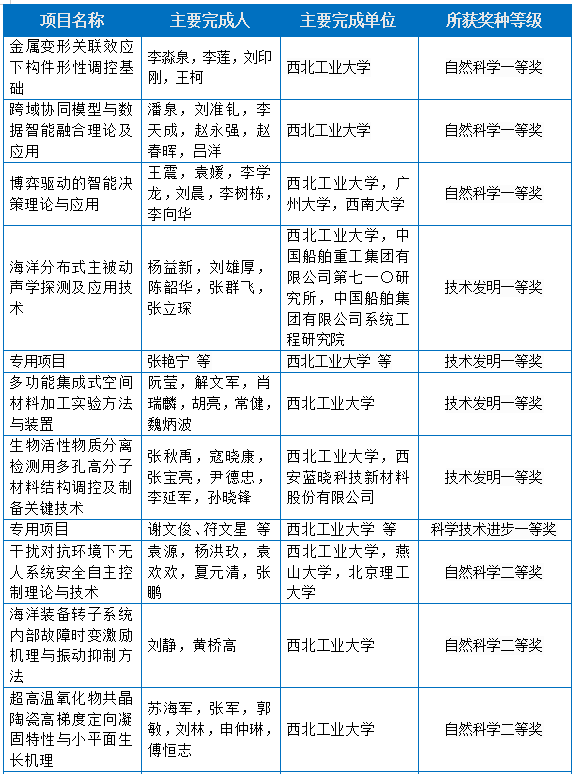 fc51aa0853811121cc970e626e5f27a.png