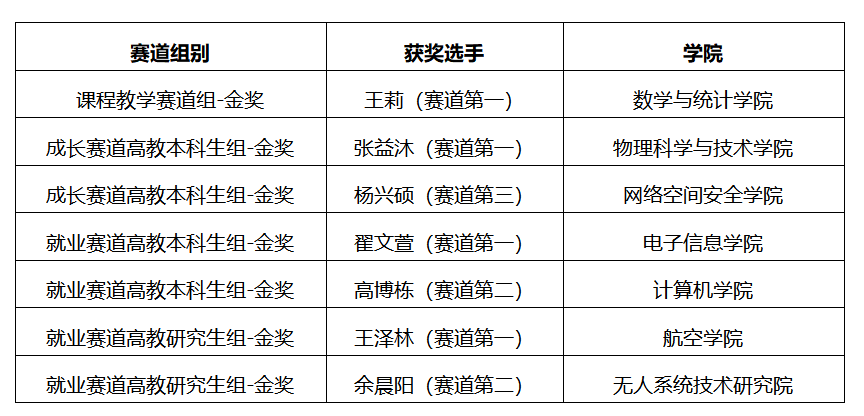 0425更换图片1.png
