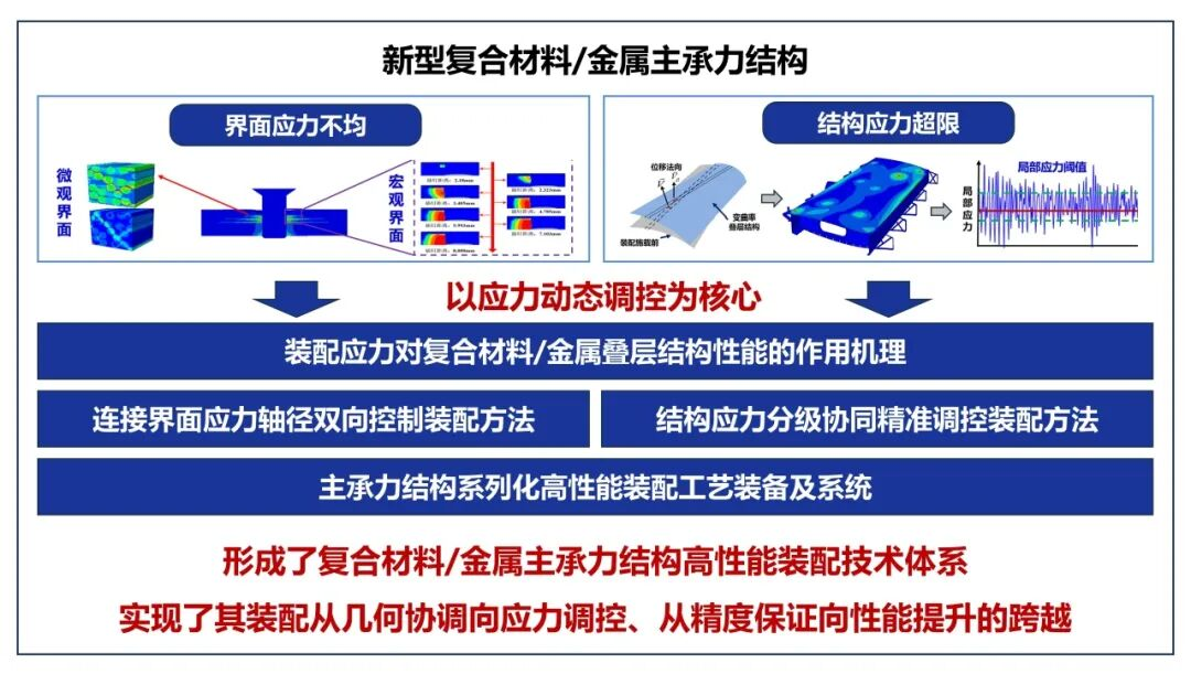 图片 19.png