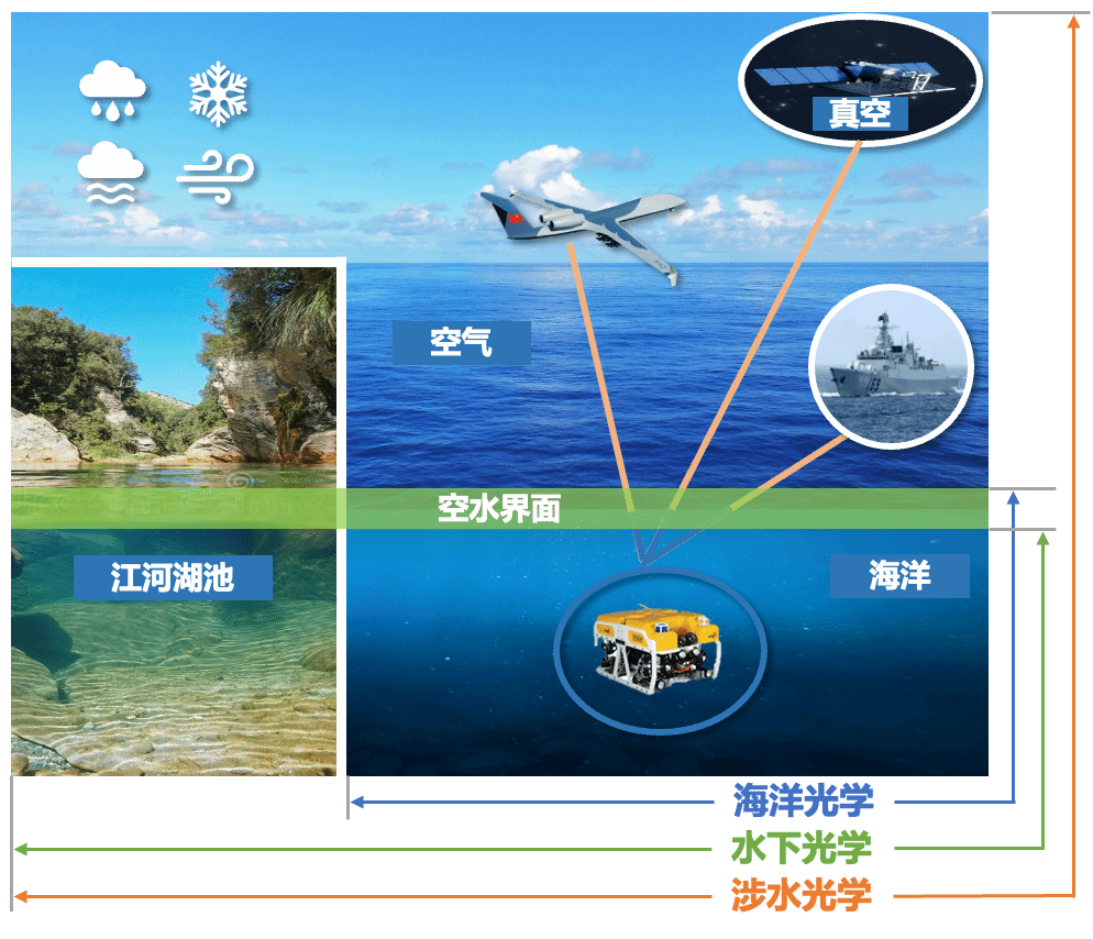 微信图片_20230303155409.png