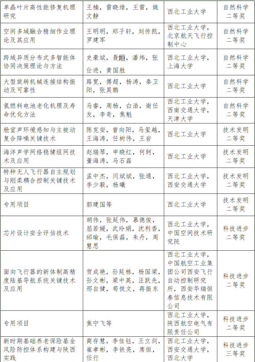 图片 3.png
