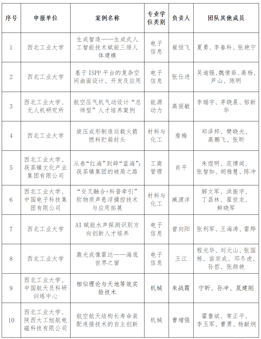 微信图片_20250126105632.png