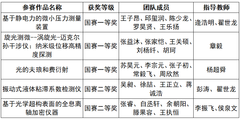 图片 2.png
