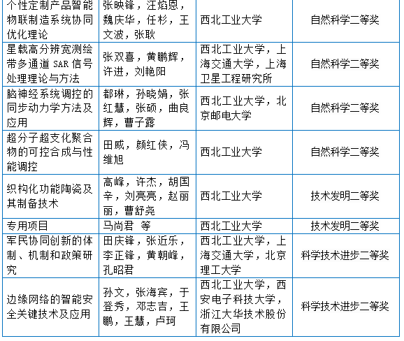 f02dffe474081c533e45acee79282f9.png
