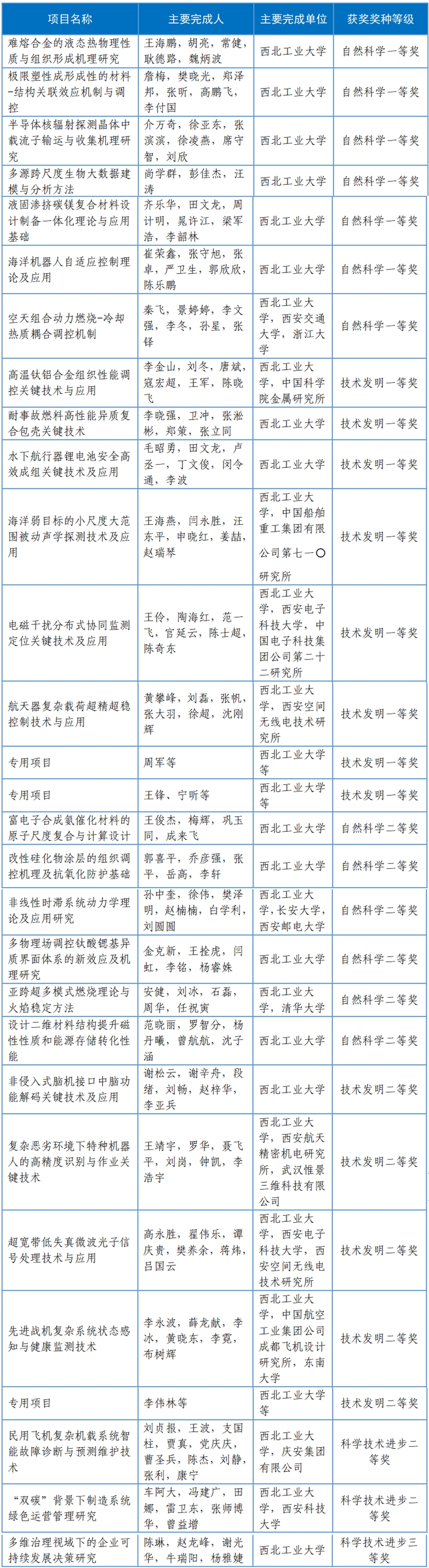 下载.jpg