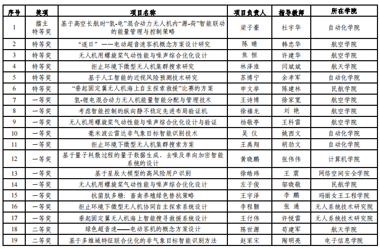 微信图片_20241122145324.png