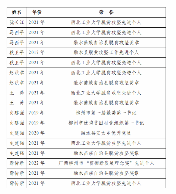 cf5393c48f207768789bdcfdfffd3c5.png